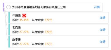 鄭州市雨晨營銷策劃咨詢服務有限責任公司 專業引領行業咨詢策劃新風尚